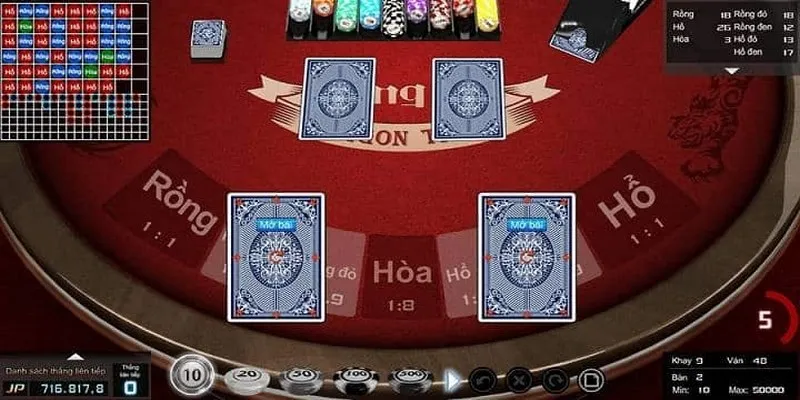 Bạn nên ưu tiên đặt cược vào cửa Rồng hoặc Hổ khi chơi game