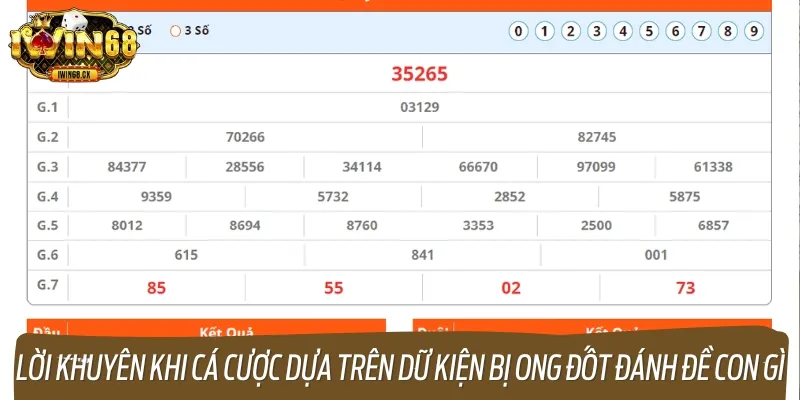 Lời khuyên khi cược lô đề dựa vào dữ liệu bị ong đốt
